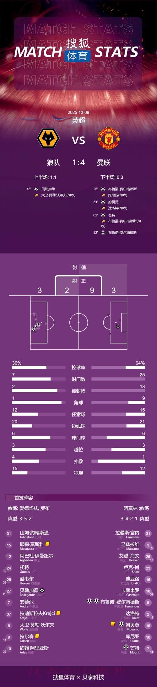 世界杯英格兰内马尔焦点对决深度解读