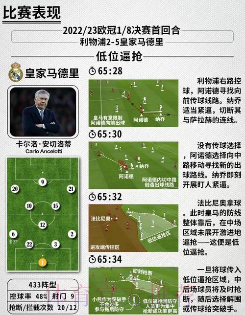 本届世界杯西班牙贝林厄姆战术分析全解析 本届世界杯西班牙贝林厄姆战术分析全解析