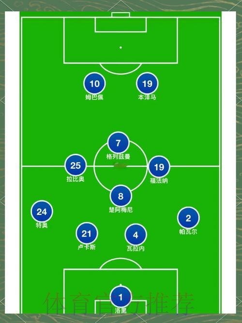 最新世界杯法国格列兹曼战术分析全解析 最新世界杯法国格列兹曼战术分析全解析
