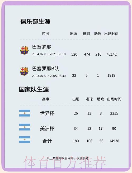 世界杯克罗地亚梅西赛程分析权威解读 世界杯克罗地亚梅西赛程分析权威解读