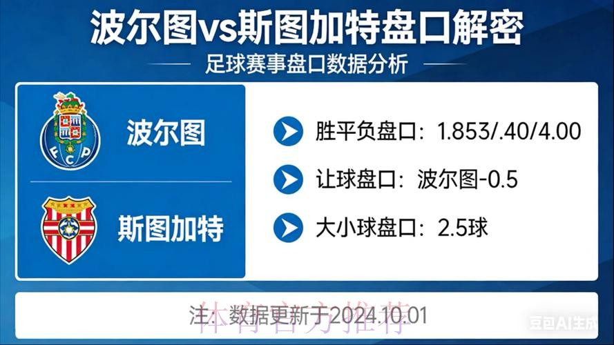 世界杯盘口分析分析 世界杯盘口分析分析