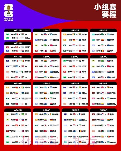 2026世界杯完整赛程推荐 2026世界杯完整赛程推荐