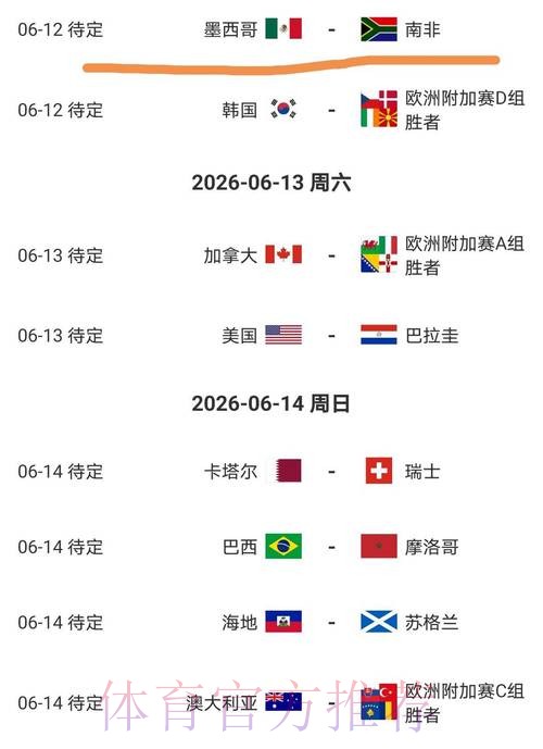 2026美加墨世界杯每日赛程准不准