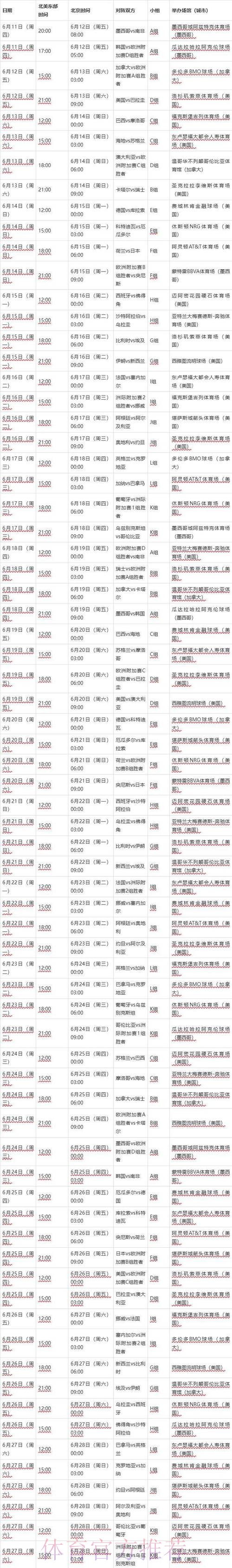 世界杯比赛时间几点开始