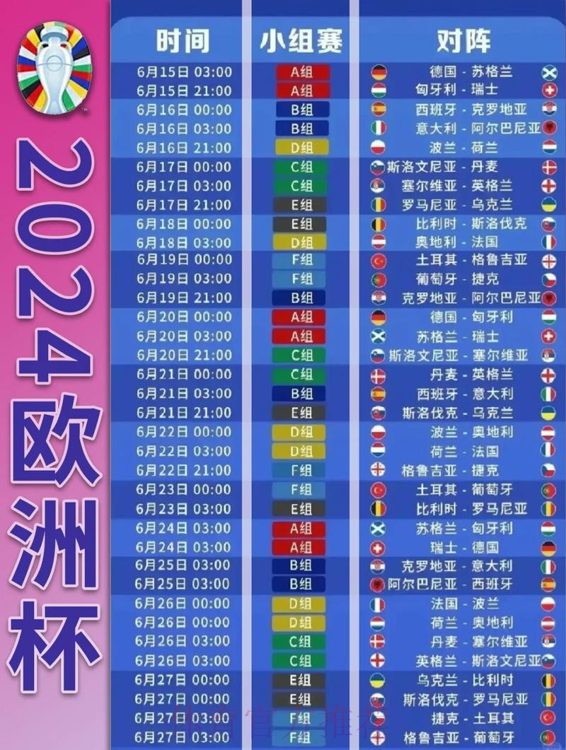 世界杯比分教程全站